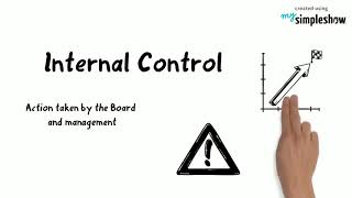 AUD339 WEEK 7 (AUDIT PLANNING AND FIELDWORK PART 4)