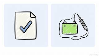 771- AIAG CQI 34 SwAAP Software Assurance Guide
