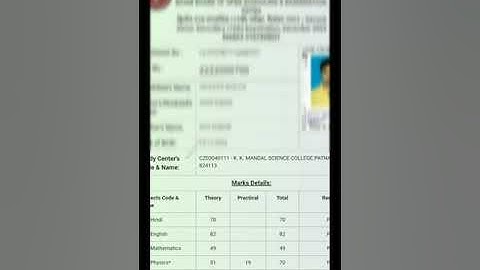 BBOSE RESULTS class 12 DECEMBER 2022 declared.