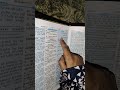 BLESSINGS OF ALLAH..#quran #learning #ibaadat