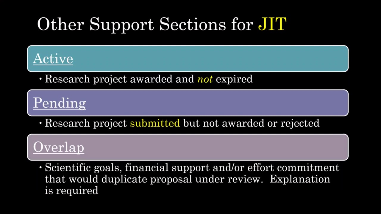 NIH Other Support YouTube nih-other-support-youtube