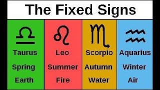 Fixed Signs and How They are Agents