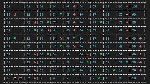CS50 Introduction to Programming with Python Final Project - Simple Games
