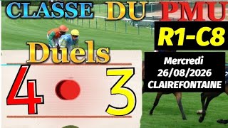Pronostic PMU : Base solide du quinté du 26/08/2026 PRIX LATITUDE GPS
