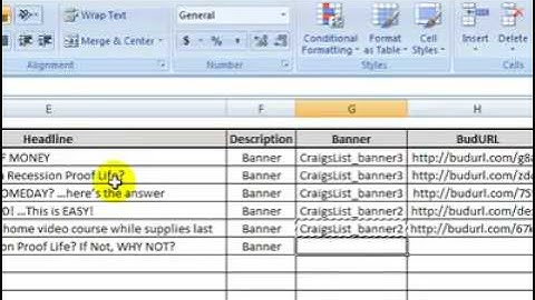 Craigslist Marketing -  How to Drive traffic to your website using Craigs List
