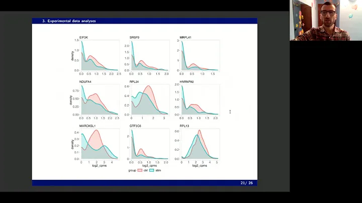 Contributed talks 1: SimoneTiberi