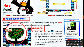 Tux Paint | Class - 3 | Part - 1 | CBSE |