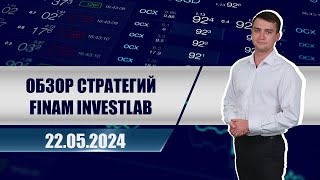 Обзор стратегий Finam InvestLAB