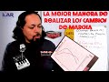 ¿Cuándo cambiar de marcha en mi auto? Más desempeño y mejor economía