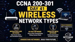 CCNA Day41 Wireless Network Types (IBSS, BSS, ESS, Mesh & Bridges)