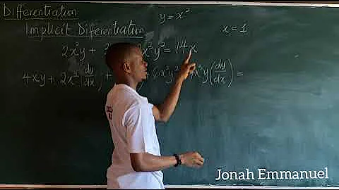 Implicit Differentiation Method