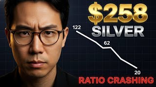 $258 SILVER IMMINENT: The COMEX Vault Wipeout Has Begun 🔥