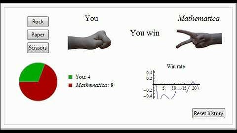 Rock, Paper, Scissors with AI Player