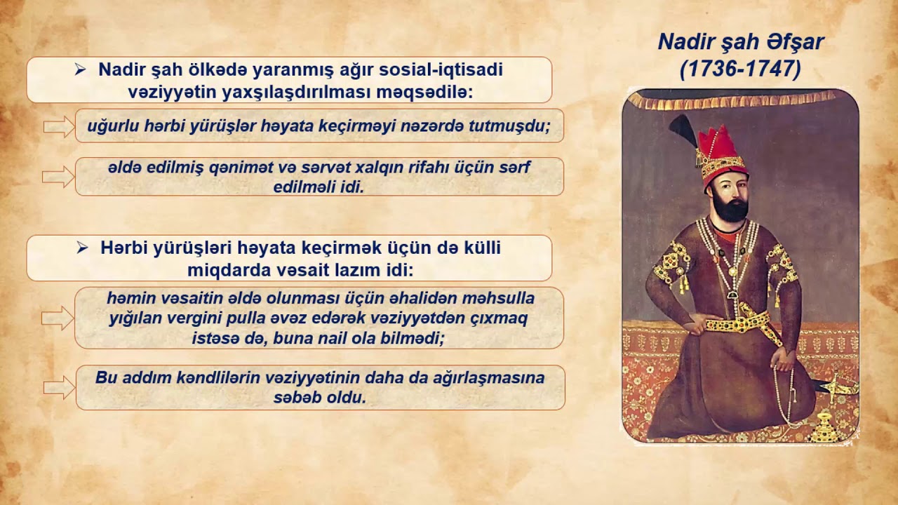 9-cu sinif Azərbaycan tarixi - Azərbaycan torpaqlarının azad edilməsi uğrunda mübarizə. Nadir şah