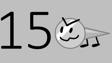 Recommend Character Voting 15