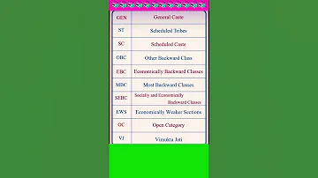 List Of All Caste Category And Their Full Forms Learn Online English Everyday 