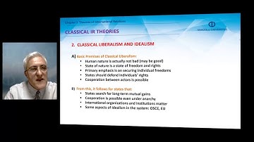 INTRODUCTION TO INTERNATIONAL RELATIONS - Unit 3 Chapter Summary