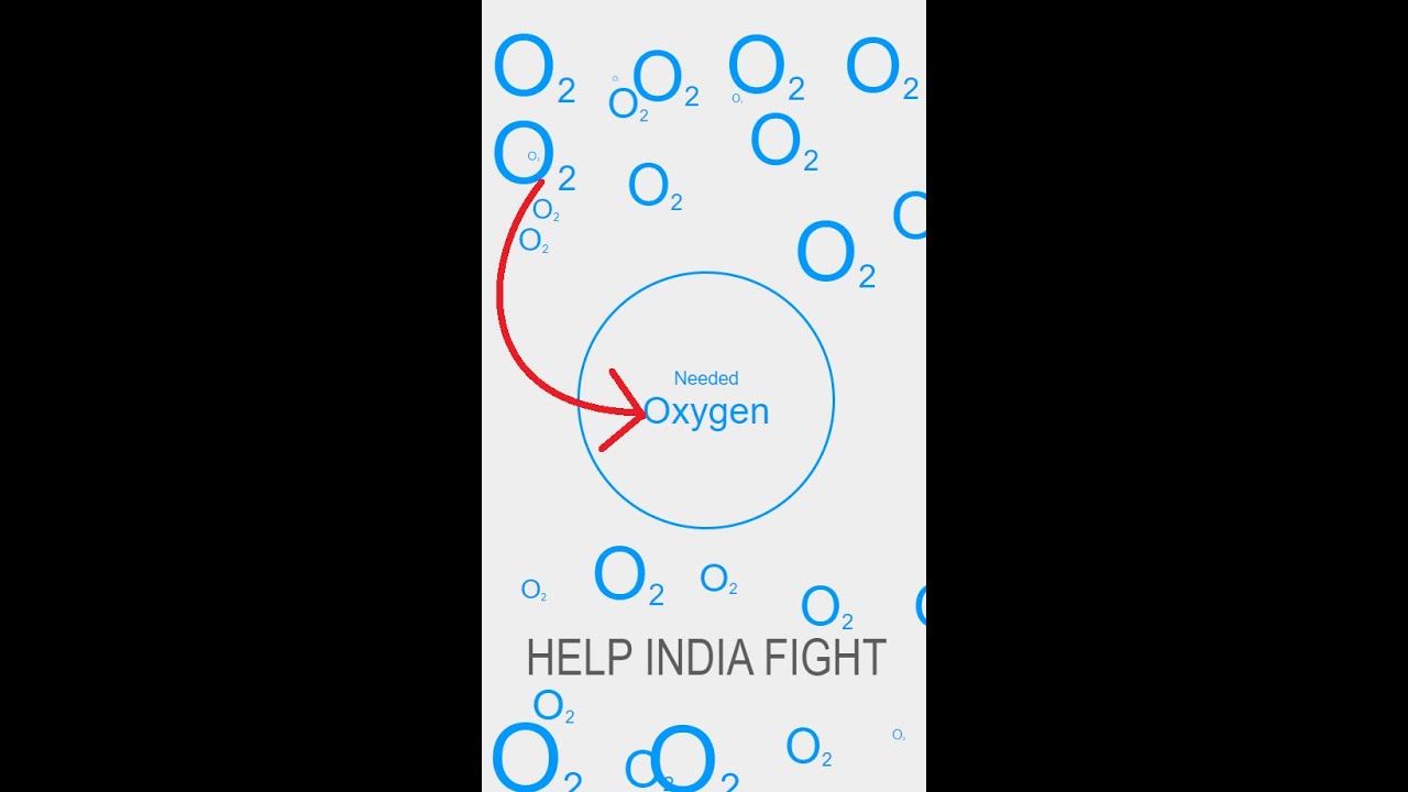 motivational corona status js | breathe india | javascript mouse events | beautiful animation