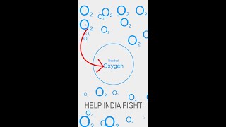 Details motivational corona status js | breathe india | javascript mouse events | beautiful animation News
