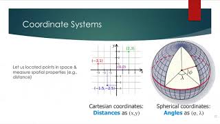 6 CoordinateSystems
