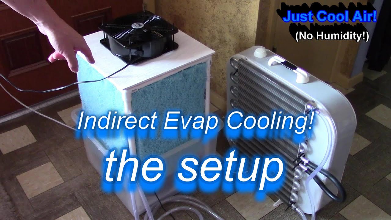 Do Evaporative Coolers Increase Humidity?