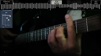 Игорь Тальков - Чистые пруды | Как играть на гитаре | Простые аккорды | Кавер