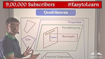 Types of Quadrilaterals | Class 8 | CBSE | NCERT | ICSE