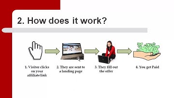 Video 01 Welcome & Introduction