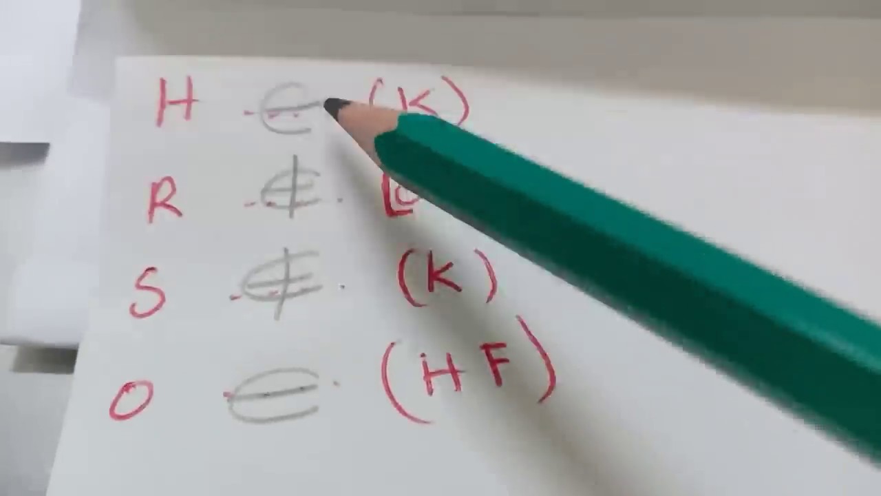الاختبار   الاول   في  الرياضيات   1  متوسط