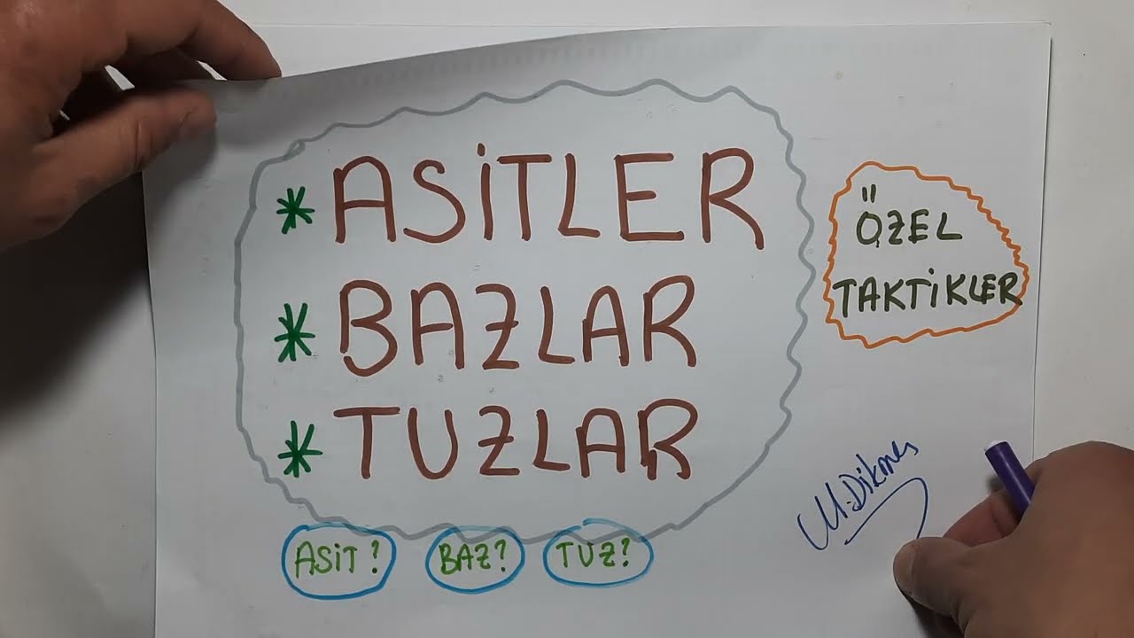 ASİTLER BAZLAR TUZLAR,NASIL ANLARIM???
