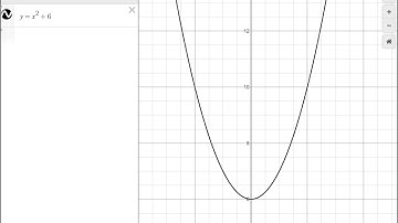 Unit 1 Lesson 1 - Domain and Range - Algebra 2