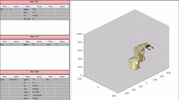Rapid Control Prototyping - Virtual Robots Example - MATLAB - RCV Toolbox