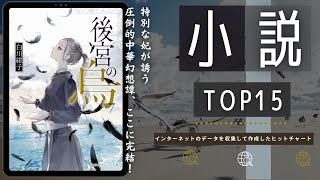 【後宮の烏 - ここに完結！】最新おすすめ小説ランキング TOP15（2022年05月08日週）| |  後宮の烏 7 - 白川 紺子上位ランクイン！