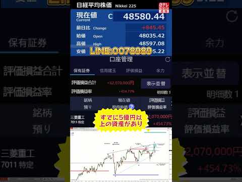 「63歳元証券マンが明かす！29円→420円へ再生医療関連“メディネット”の真実」 #株式投資 #株式投資 #投資 #投資 #日本投資機構株式会社 #日本投資機構株式会社 #日本株 #日本株
