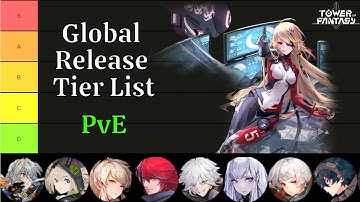 Tower of Fantasy - Global Release Tier List for PvE