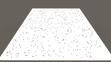 Ant Swarm Clustering