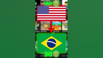 ROBUX IS NOW GETTING CHEAPER…