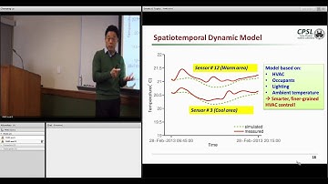 Dr. Chenyang Lu - "Smart Building with Wireless Sensor Networks"