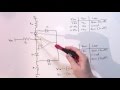 Building a Window Comparator With a Single Op-Amp