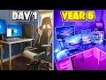 5 year gaming setup progression 3k  20k