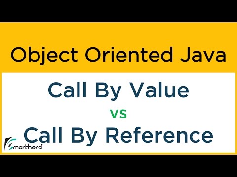 วีดีโอ: Call by reference อธิบายด้วยโปรแกรมคืออะไร?