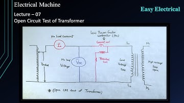 No Load Test of Transformer | Open Circuit Test Transformer | GATE IES RUVNL UPRUVNL DFCCIL | L - 07