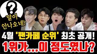 4월 트로트 가수 "팬카페 회원수 순위 최초 공개!" 1위가..이 정도였나? 말이 안나오네!