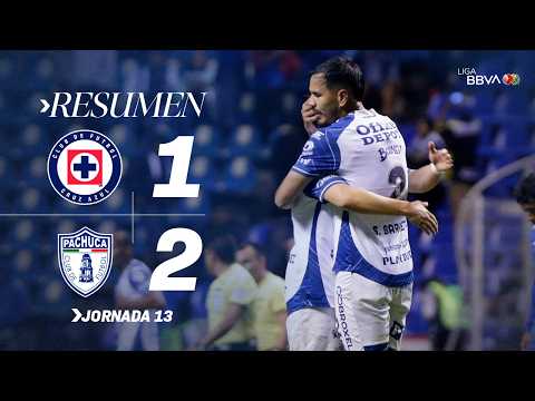 Los Tuzos se llevan la victoria contra el Cruz Azul en Puebla 