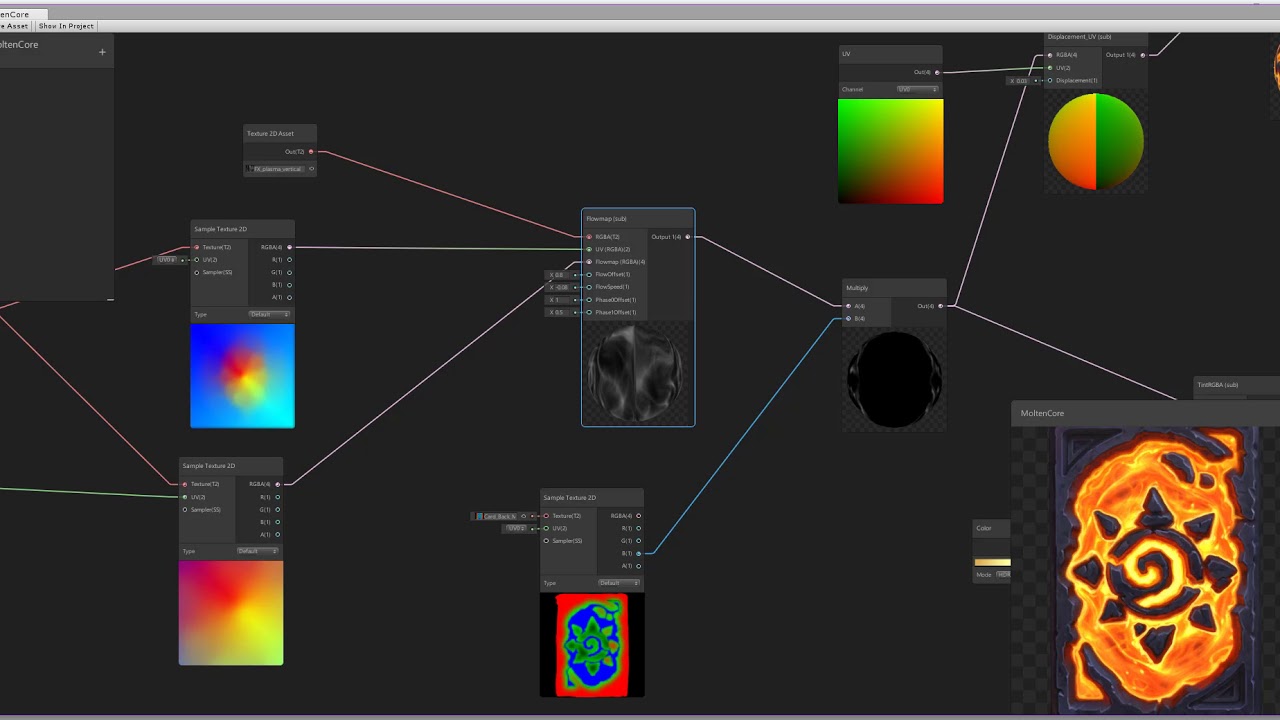 Unity My Chart Wi