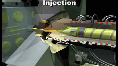 Understanding Electric Injection Molding Machine Operation