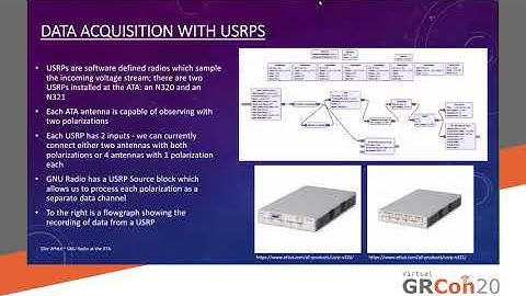 GRCon20 - GNU Radio-Enabled Capabilities at the Allen Telescope Array