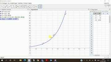 Regression, Forklaringsgrad og Residualplot i GeoGebra