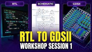 RTL to GDSII Workshop Session Day 1