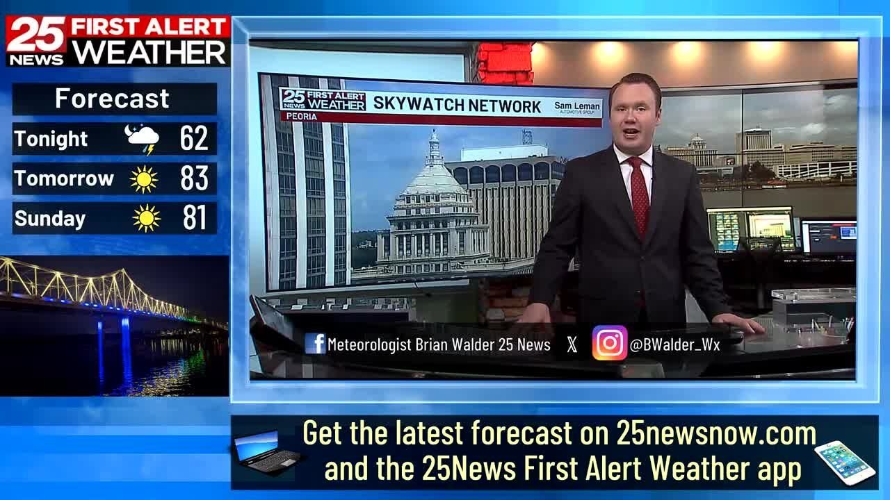 Labor Day Weekend Forecast - YouTube
